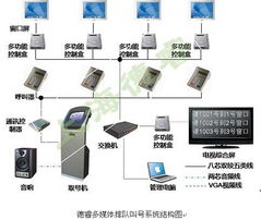 網(wǎng)絡(luò)工程供應(yīng)信息全解析 構(gòu)建高效數(shù)字基礎(chǔ)設(shè)施的關(guān)鍵要素